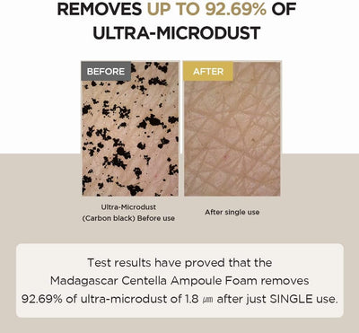 Skin1004 Madagascar Centella Ampoule Foam Face Cleanser, 125ml - Image 4