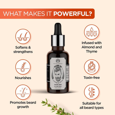 The Man Company 100% Natural Beard Growth Oil (50 ml)