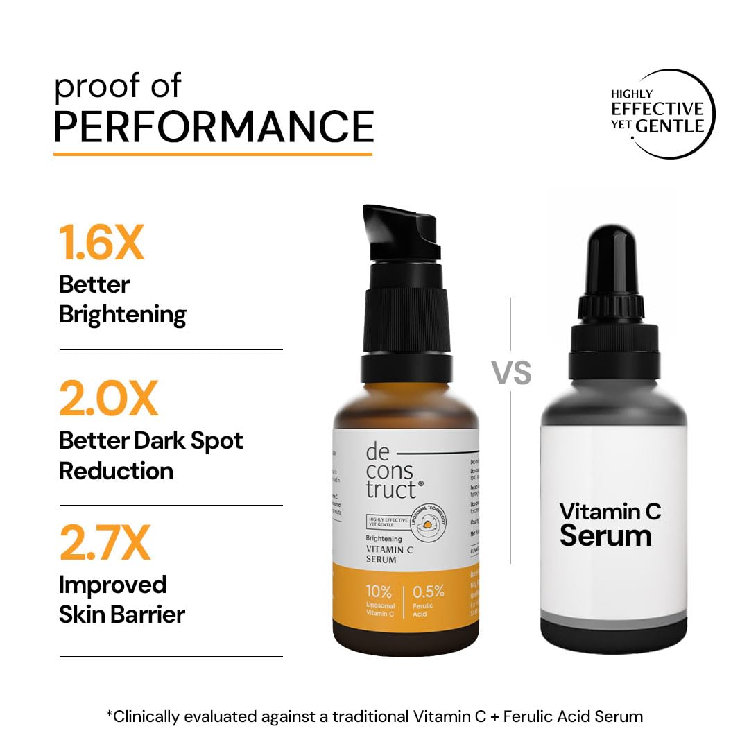 Deconstruct Vitamin C Face Serum - 10% Vitamin C + 0.5% Ferulic Acid - 30ml - Image 3