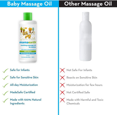 Mamaearth Baby Massage Oil - 100% Natural Ingredients, Dermatologically Tested, 200ml - Image 2