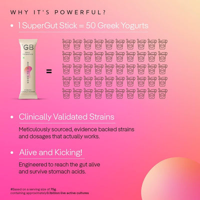 The Good Bug Good To Glow Synbiotic SuperGut Powder - 5 Billion CFU - 15 Days Pack - Image 4