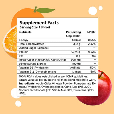  - Image 6