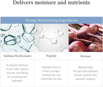 Dr.Althea To Be Youthfull Eye Serum - Face Treatment - Image 5
