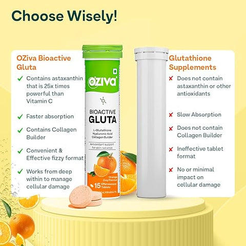 Oziva Bioactive Glutathione Tablets For Radiant Skin - 15 Effervescent Tablets | L-Glutathione, Lycopene, Vitamin C For Skin Glow & Anti-Pigmentation|Orange