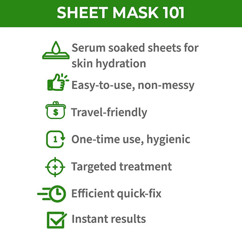 Nykaa Skin Secrets Green Tea & Aloe Vera Sheet Mask