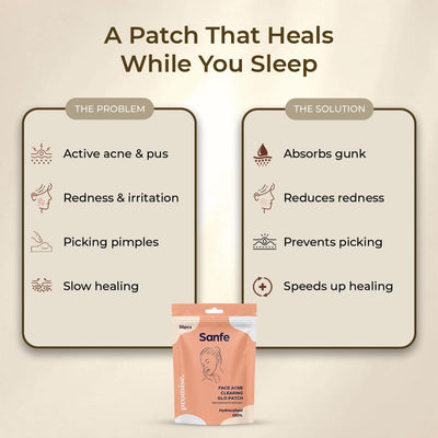 Sanfe Promise Face Acne Pimple Patch - Hydrocolloid Treatment, 36 Patches - Image 2