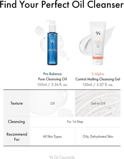 Dr.Ceuracle Pro Balance Pure Cleansing Oil - 155ml, 6 Probiotics - Image 7