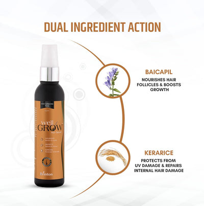 Brinton WellGrow Hair Growth Serum with Baicapil & Kerarice - 60mL - Image 3