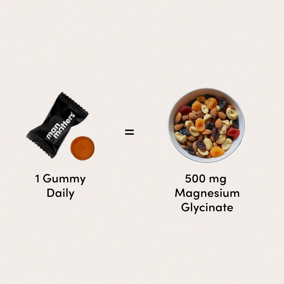 Man Matters Magnesium Glycinate Gummies - 60 Gummies - Image 5