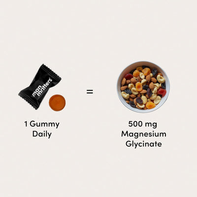 Man Matters Magnesium Glycinate Gummies - 60 Gummies - Image 5