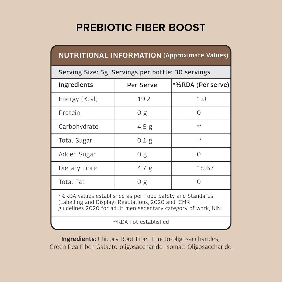The Good Bug Prebiotic Fibre Boost Powder - Gut Health Support, 30 Servings (Pack of 2) - Image 5