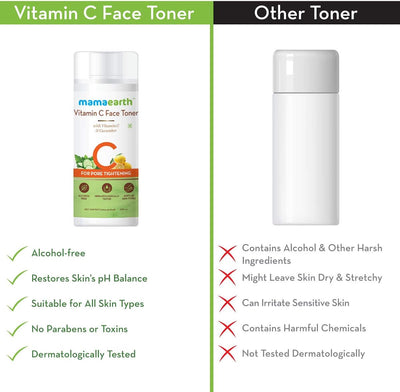 Mamaearth Vitamin C Face Toner with Aloe Vera & Cucumber - 200ml - Image 5
