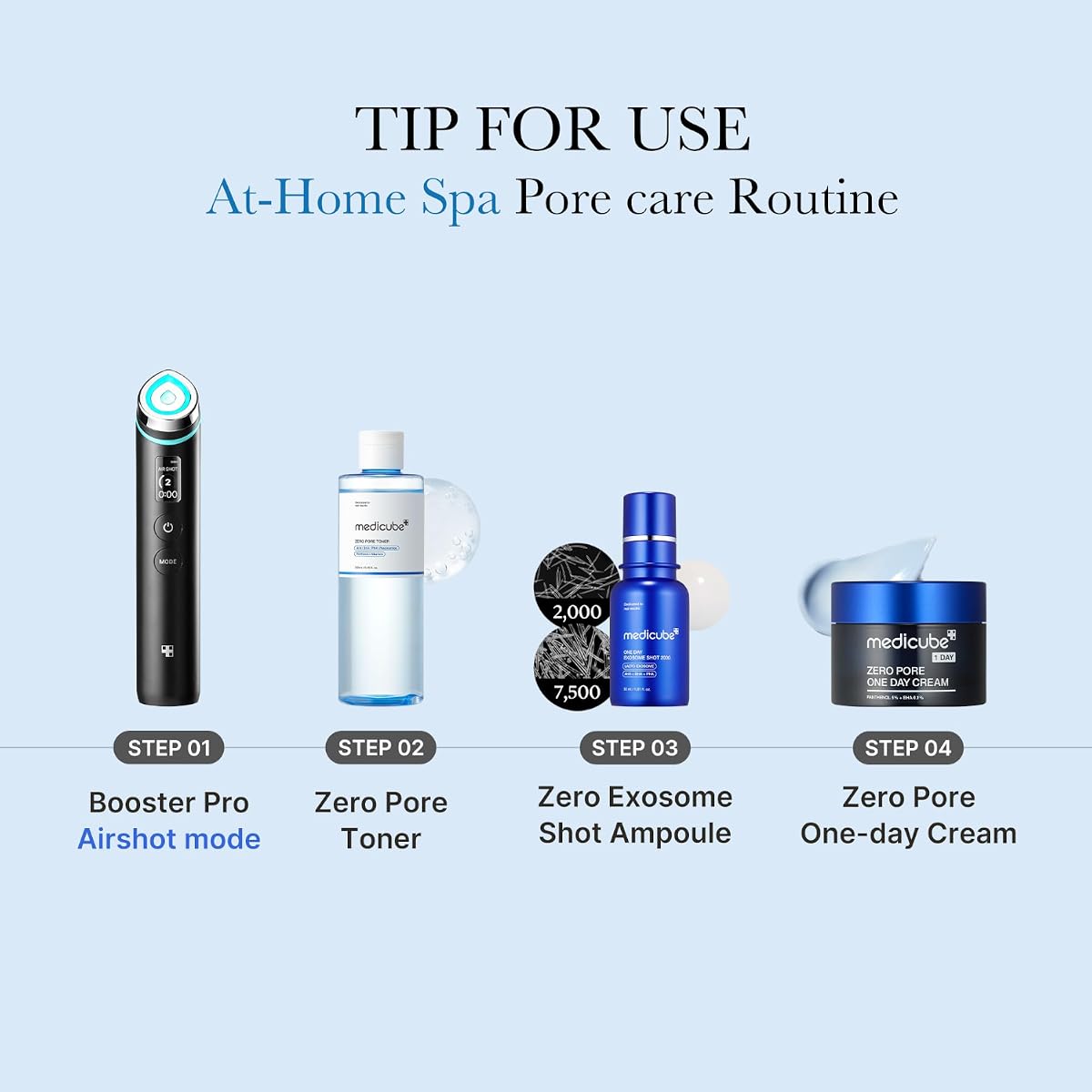 Medicube Zero Pore Toner - Exfoliating Blue Water Toner with AHA, BHA, PHA, Niacinamide - 250ml - Image 7