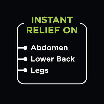 Pee Safe Feminine Cramp Relief Roll-On - 10ml - Image 4