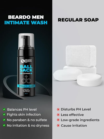 Beardo Ball Sack Intimate Wash - Foam Formula, Neem & Tea Tree - 100ml - Image 5