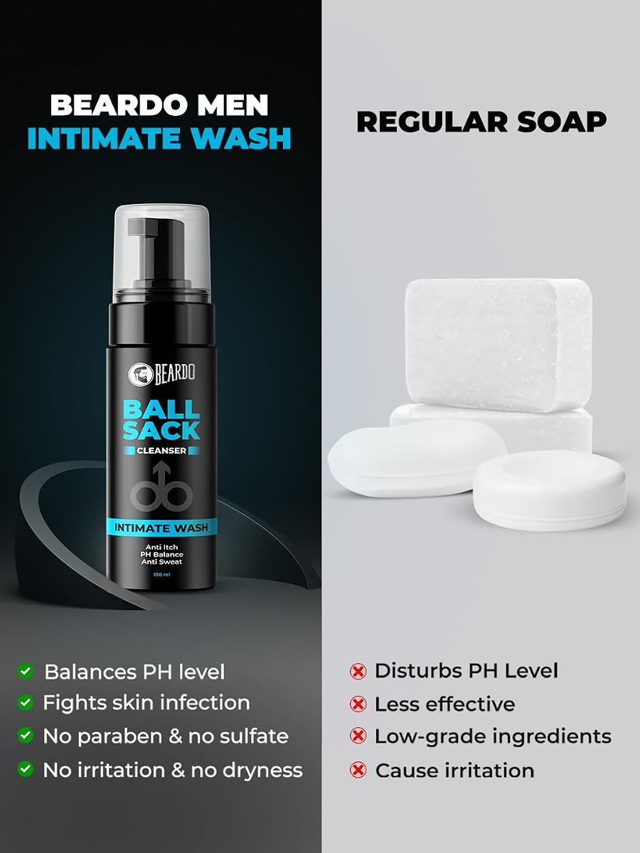 Beardo Ball Sack Intimate Wash - Foam Formula, Neem & Tea Tree - 100ml - Image 5