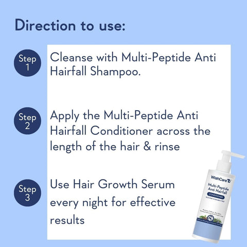 Wishcare Multi Peptide Rice Water Anti Hairfall Conditioner