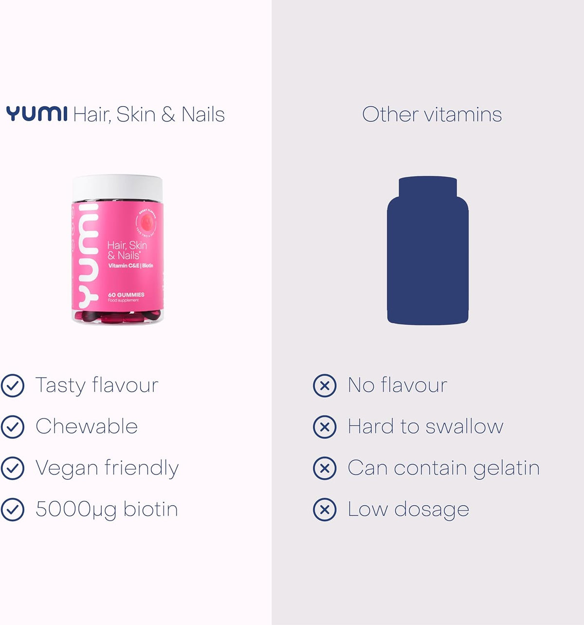 Yumi Hair, Skin & Nails Gummies - Biotin, Mixed Berries, 60 Count - Image 3