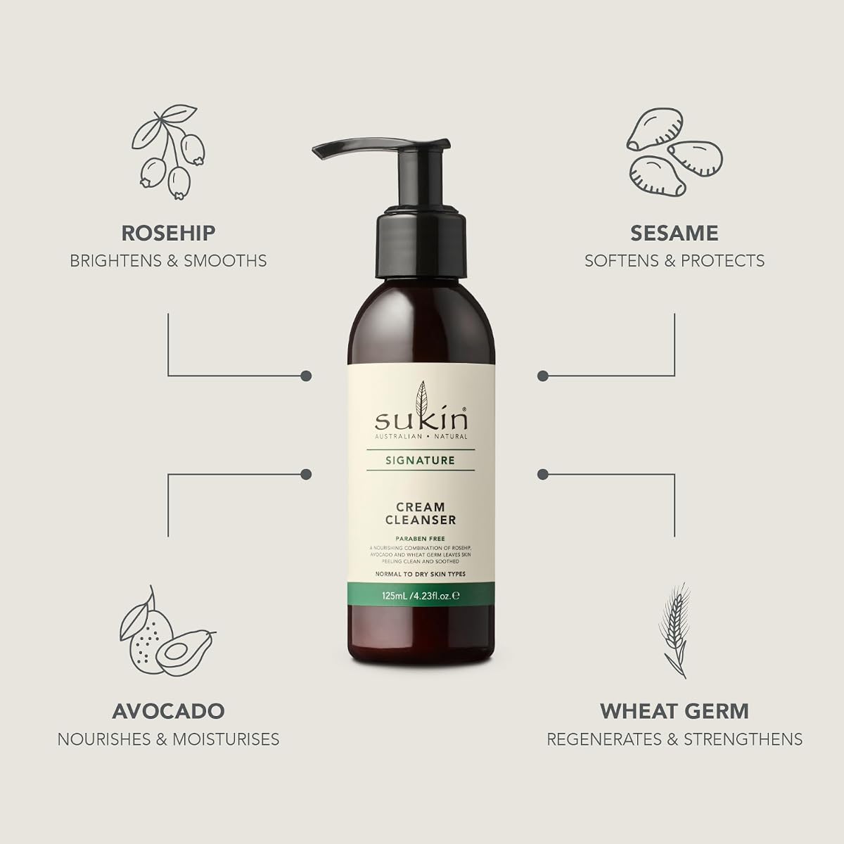 Sukin Cream Cleanser with Natural Oils - 125 ml - Image 4