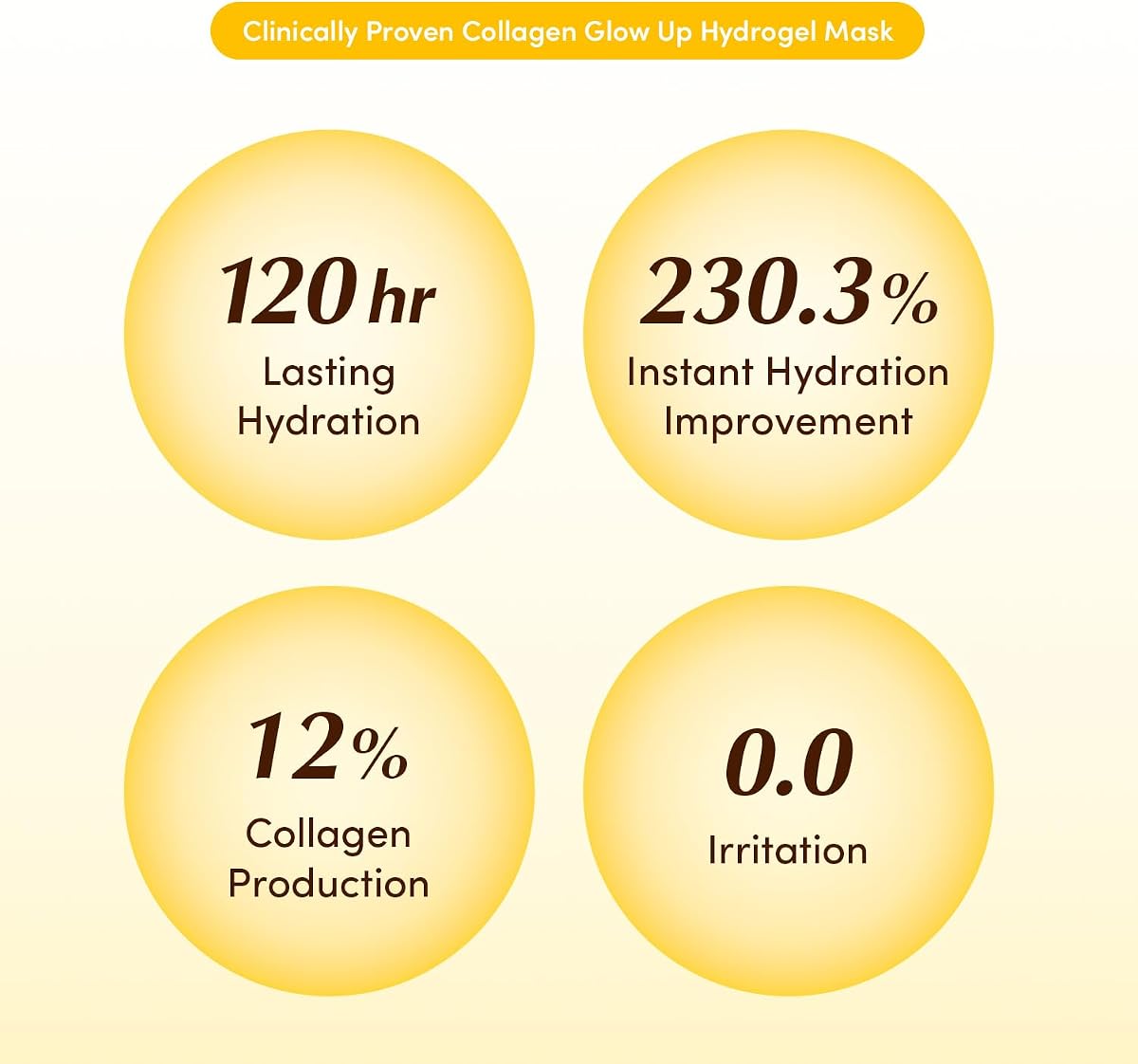 Eqqualberry Collagen Glow Up Hydrogel Mask - Niacinamide & Peptides, 4 Sheets, 30g - Image 7