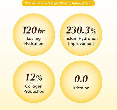 Eqqualberry Collagen Glow Up Hydrogel Mask - Niacinamide & Peptides, 4 Sheets, 30g - Image 7