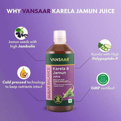Vansaar Karela Jamun Juice - Functional Hydration, 1 Litre - Image 5