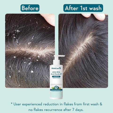 Wishcare AHA BHA Anti-Dandruff Shampoo | Hydrating Formula - 250ml