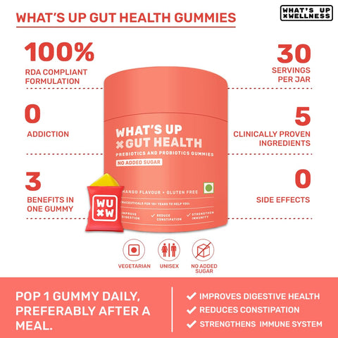 What’s Up Gut Health Gummies 15 Days Pack