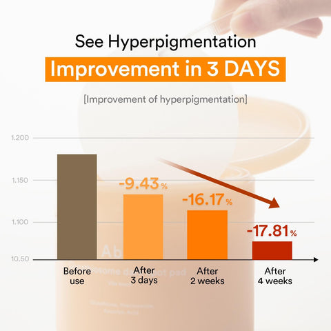 Abib Vita Touch Glutathione Dark Spot Pads, 60 Pads/7.43 Fl Oz, Korean Tonic Wipes for Dark Spots and Hyperpigmentation for Sensitive Skin