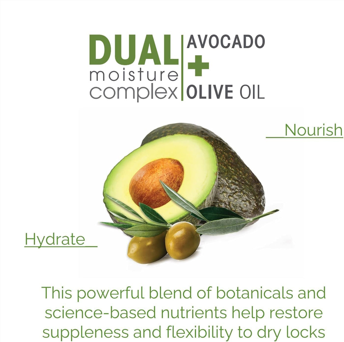 Giovanni 2chic Avo & Olive Ultra-Moist Super Potion - 2.75 oz - Image 2