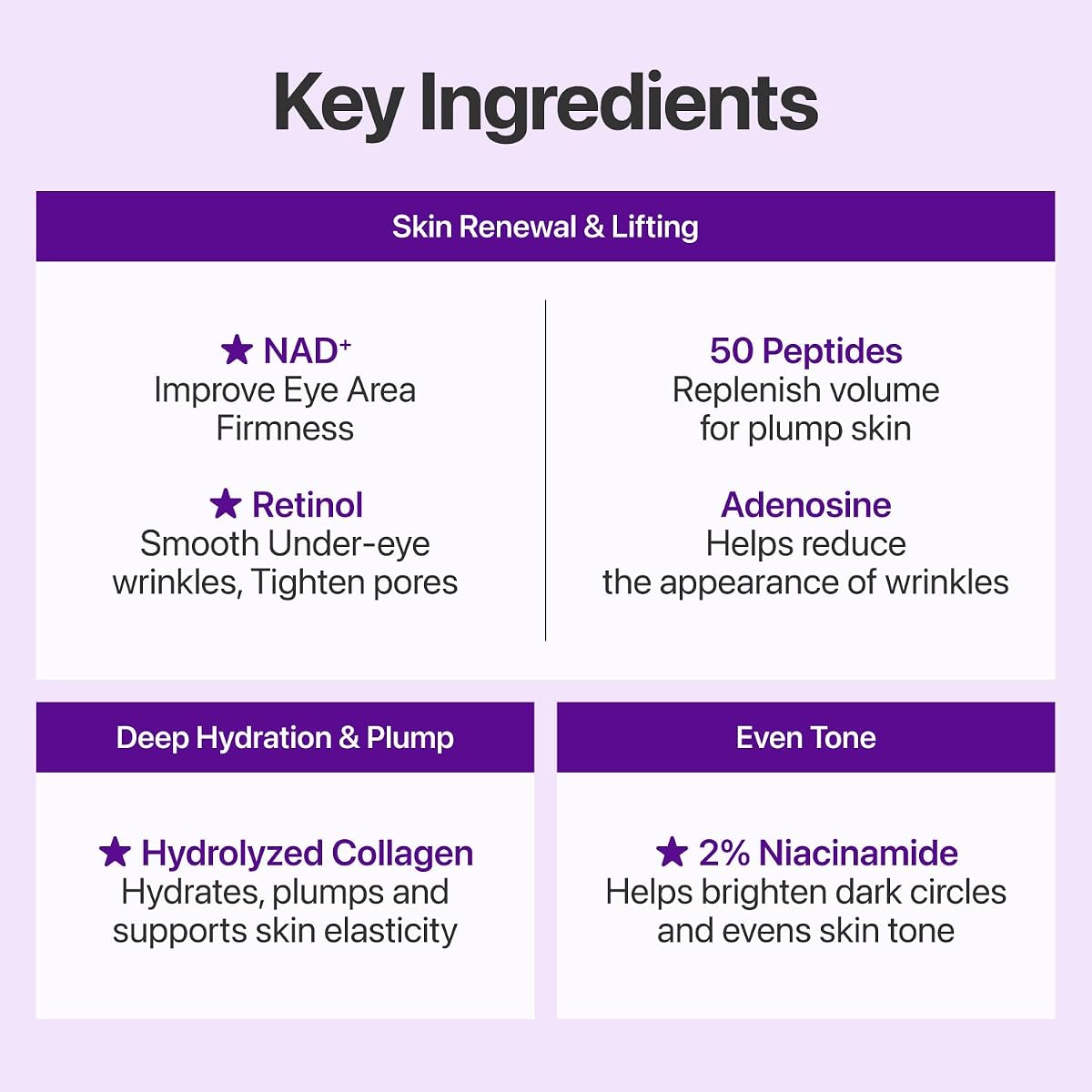 Numbuzin NAD+ BIO Lifting Full Cover Facial Sheet Mask - 4 Sheets + Lifting Band - Image 3