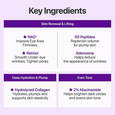 Numbuzin NAD+ BIO Lifting Full Cover Facial Sheet Mask - 4 Sheets + Lifting Band - Image 3