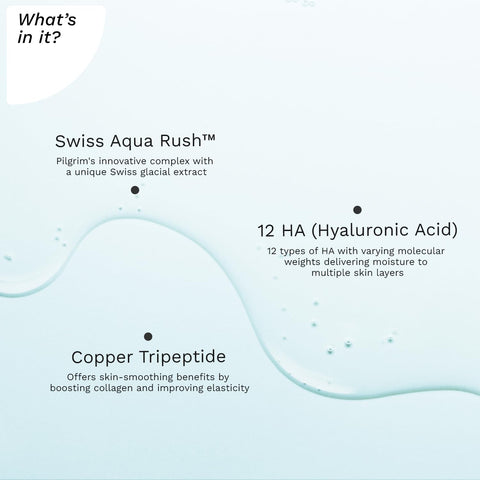 Pilgrim Swiss Aqua Rush? 12 HA Serum (hyaluronic acid) with Hydration Burst Beads |Crafted with powerful hydrators-12 hyaluronic acid, Swiss Aqua Rush?, Copper Tripeptide |Long lasting hydration| 30ml