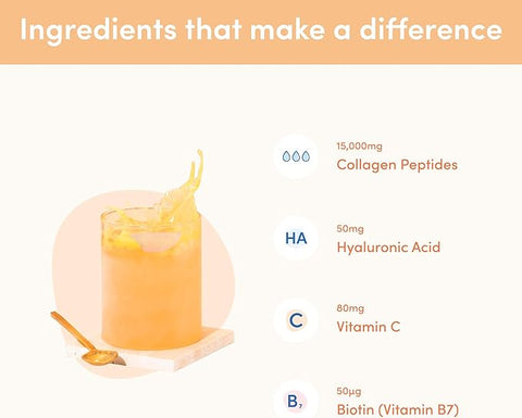 The Collagen Co Premium Collagen Peptides Passionfruit Mango 560G