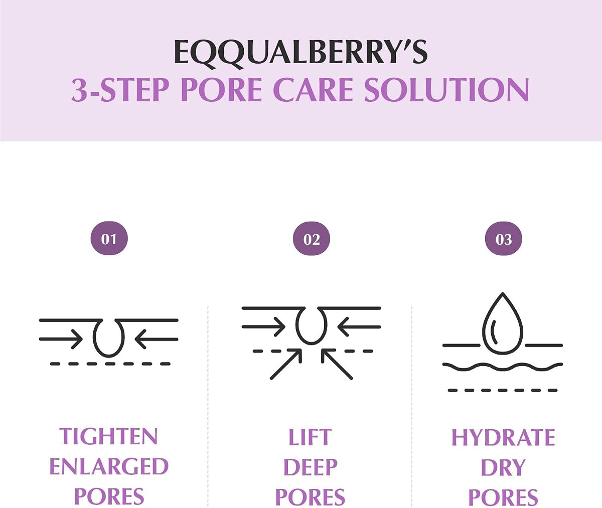 Eqqualberry Purple PDRN Serum - Vegan Collagen, Niacinamide & CICA, 30ml - Image 3