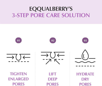Eqqualberry Purple PDRN Serum - Vegan Collagen, Niacinamide & CICA, 30ml - Image 3