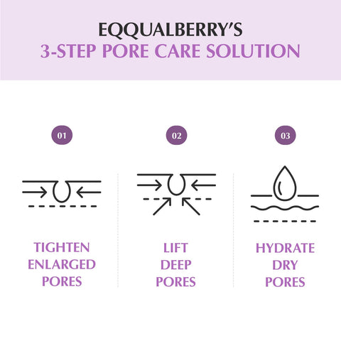 Eqqualberry Purple Pdrn Pore Minimizing Serum 30Ml