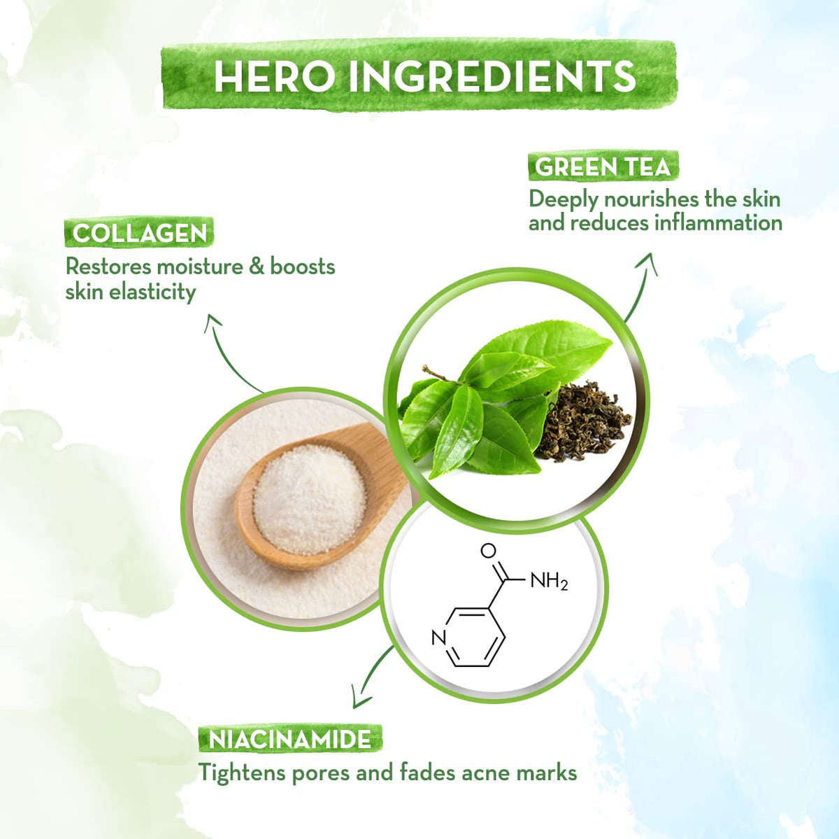 Mamaearth Green Tea Day Cream with Collagen for Open Pores, 50g - Image 4