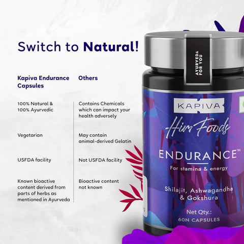 Men's Energy Package