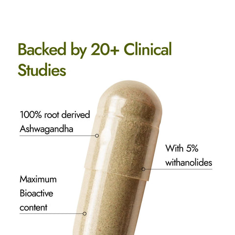 Kapiva KSM-66 Ashwagandha 60 Capsules