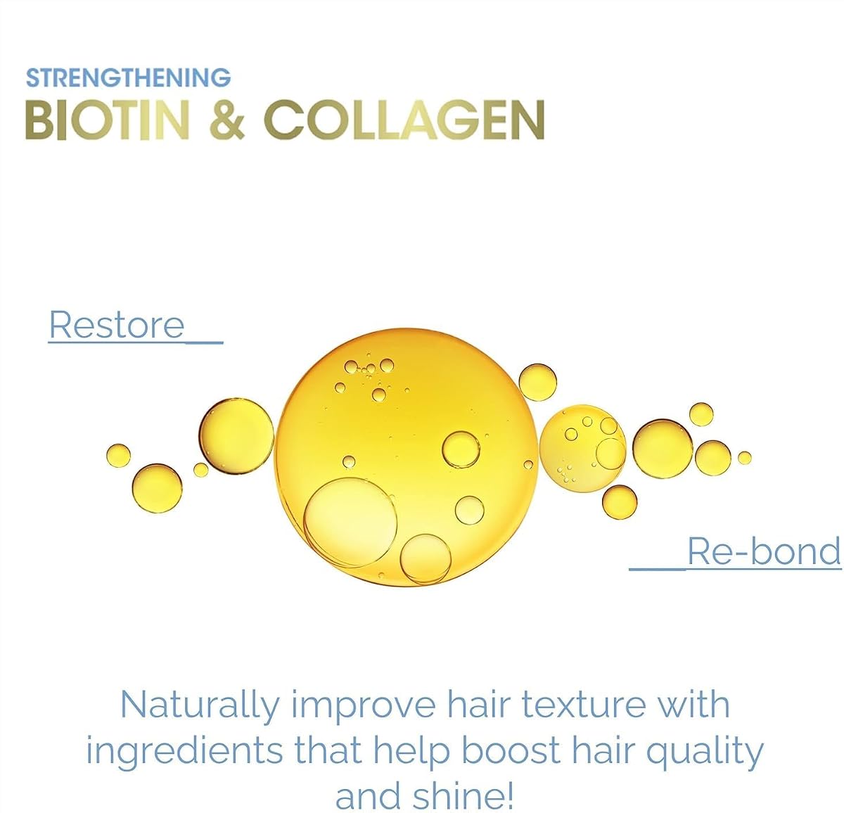 Giovanni Biotin & Collagen Strengthening Shampoo with Hyaluronic Acid - 399ml - Image 4