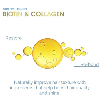 Giovanni Biotin & Collagen Strengthening Shampoo with Hyaluronic Acid - 399ml - Image 4