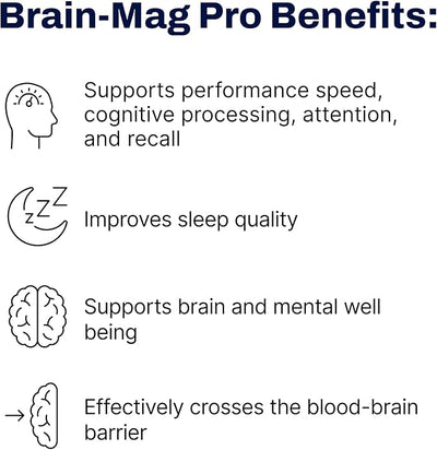 PROHEALTH Pro Health Brain-Mag Pro Magnesium L-Threonate - 90 Capsules - Image 4