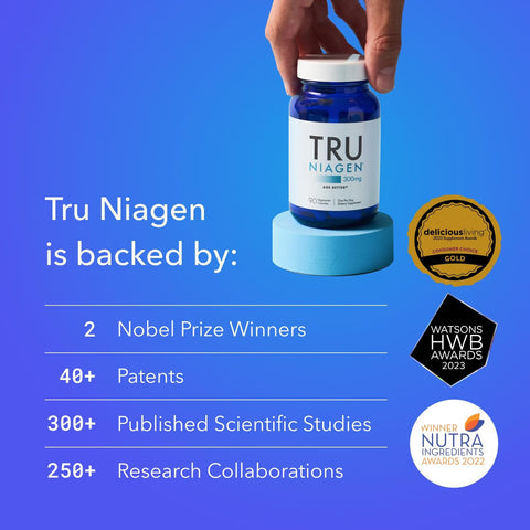 2x 90ct/300mg Multi Award Winning Patented NAD+ Boosting Supplement - More Efficient Than NMN - Nicotinamide Riboside for Cellular Energy Metabolism & Repair. Vitality, Muscle Health, Healthy Aging