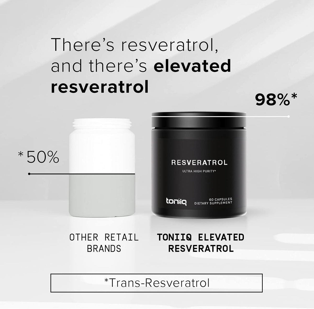 Toniiq Ultra High Purity Resveratrol Capsules - Beauty Supplement - Image 4