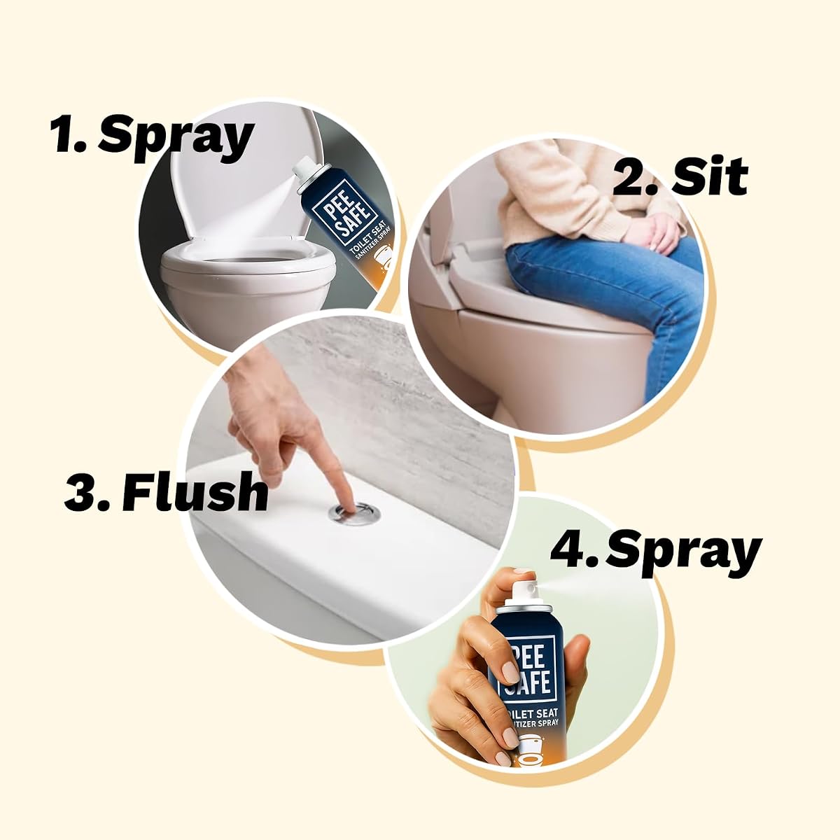 Pee Safe Citrus Toilet Seat Sanitizer Spray - 75ml - Image 5