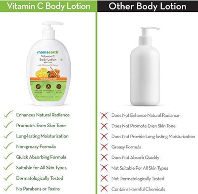 Mamaearth Vitamin C Body Lotion - 400 ml - Image 2