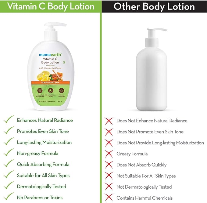 Mamaearth Vitamin C Body Lotion - 400 ml - Image 2