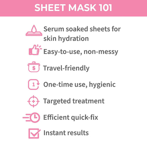 NYKAA Skin Secrets Rice & Camellia Sheet Mask