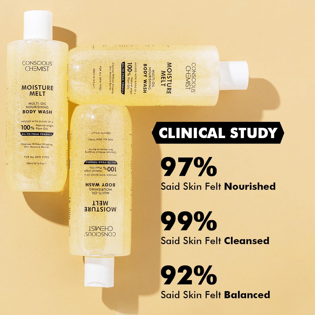 Conscious Chemist Multi-Oil Body Wash Shower Gel, 300ml - Image 7